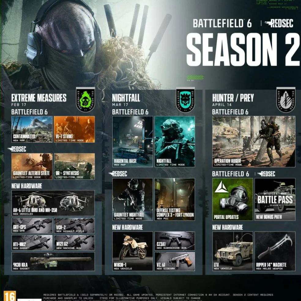 BATTLEFIELD 6