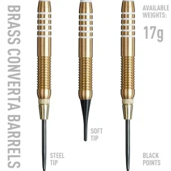 Converta Dart Set