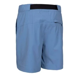 Directory Shorts