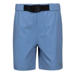 Directory Shorts