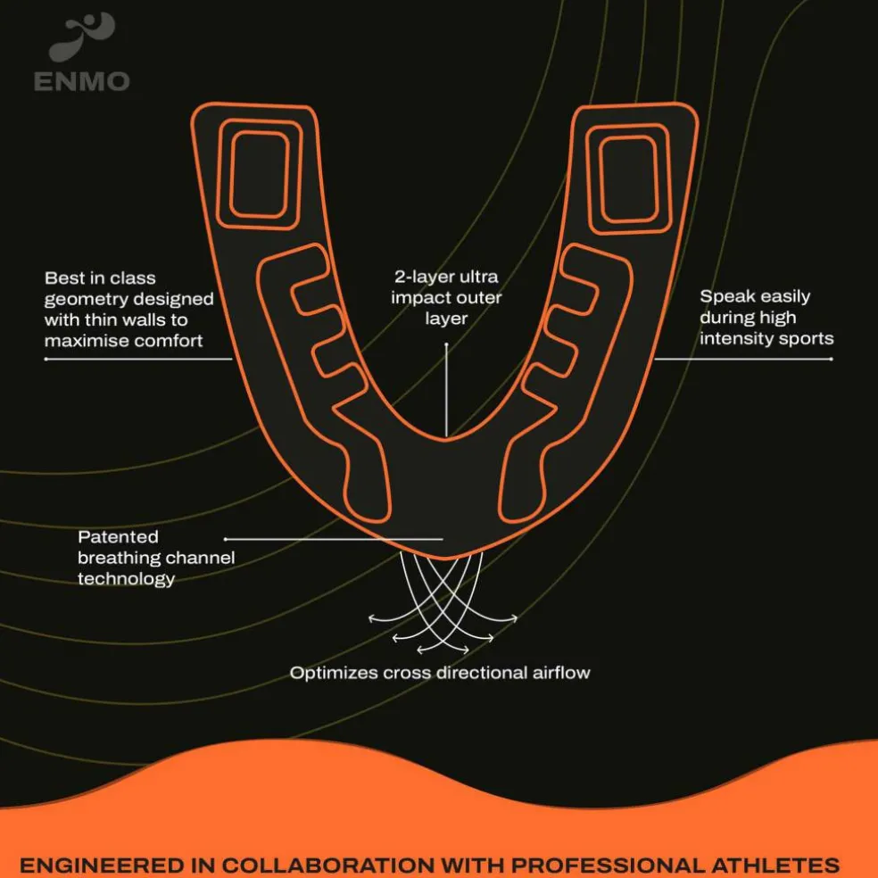 ENMO MaxillaGel Mouthguard