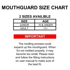 Ergo Fit Gel Mouthguard