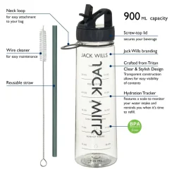 Hydration Water Bottle