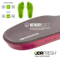 Memory Foam Insole Womens