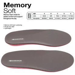 Memory Foam Insole Womens