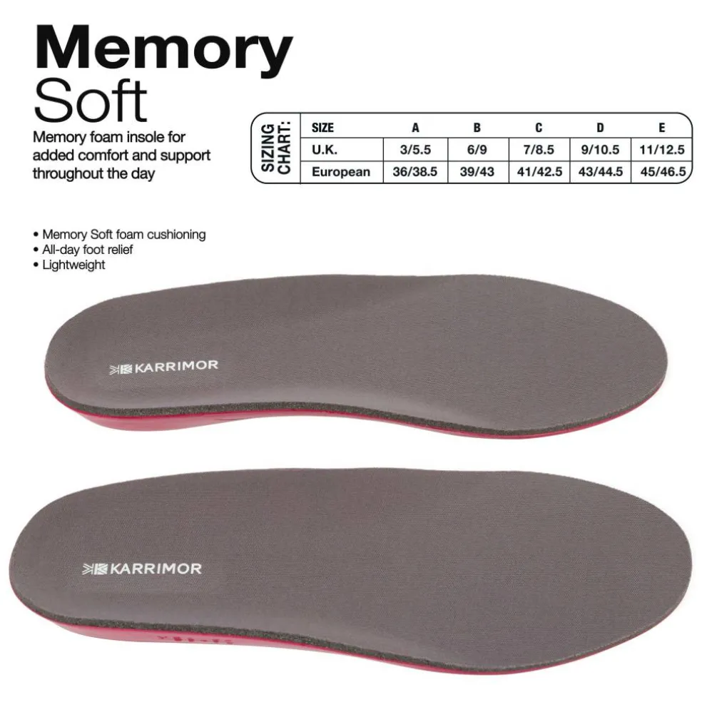 Memory Foam Insole Womens