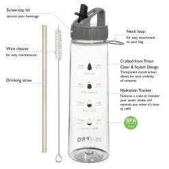 Pro Premium Hydration Water Bottle