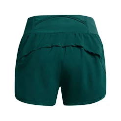 Run Stamina 3 Inch Shorts
